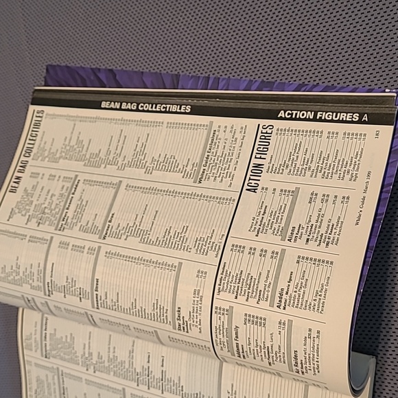 Whites Guide Collecting Figures March 1999 Issue 51 #1 Beanie Magazine - Picture 2 of 11